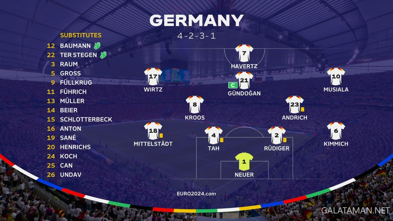 [Image: 06-23-20-20-00-BBC-Two-HD-Switzerland-vs...07-222.jpg]