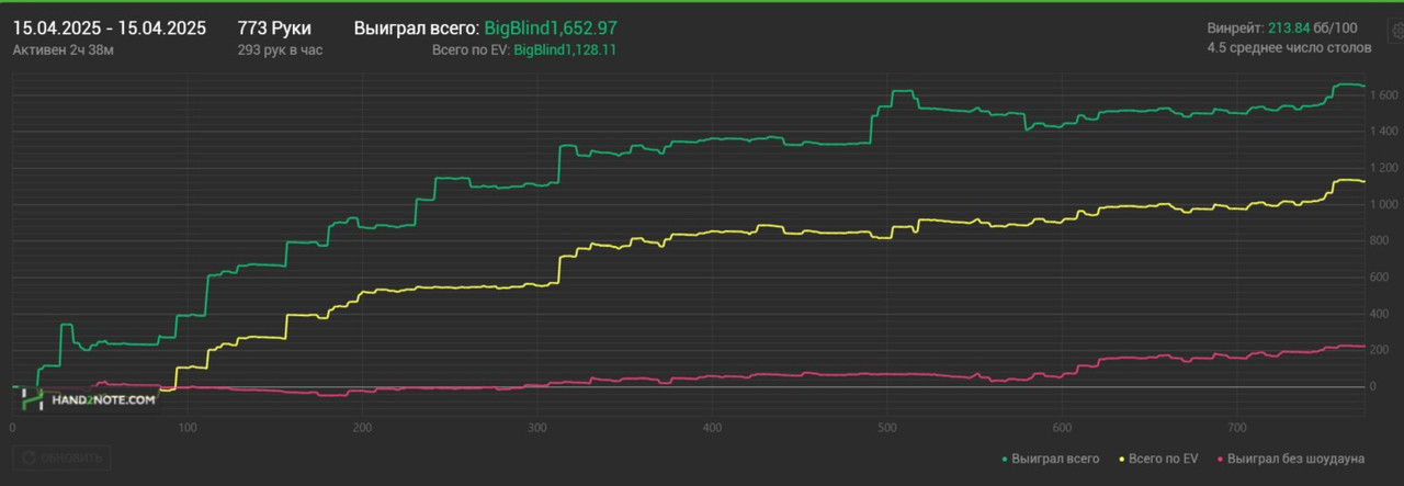 Скриншот 15-04-2025 070749