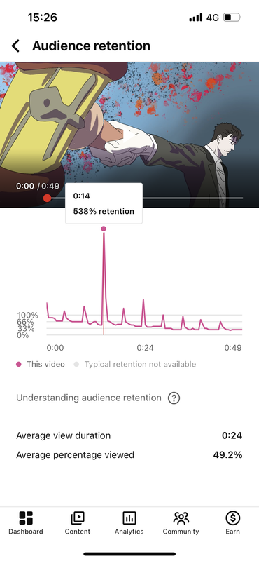 99411C49 88D2 477E BE28 4431F7893DEC