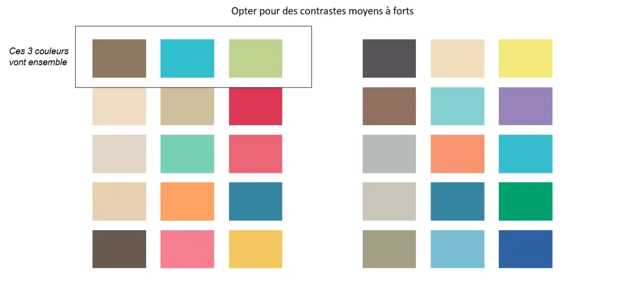 10 exemples d'association de couleurs pour les femmes de colorimetrie Printemps Clair. blog image 33