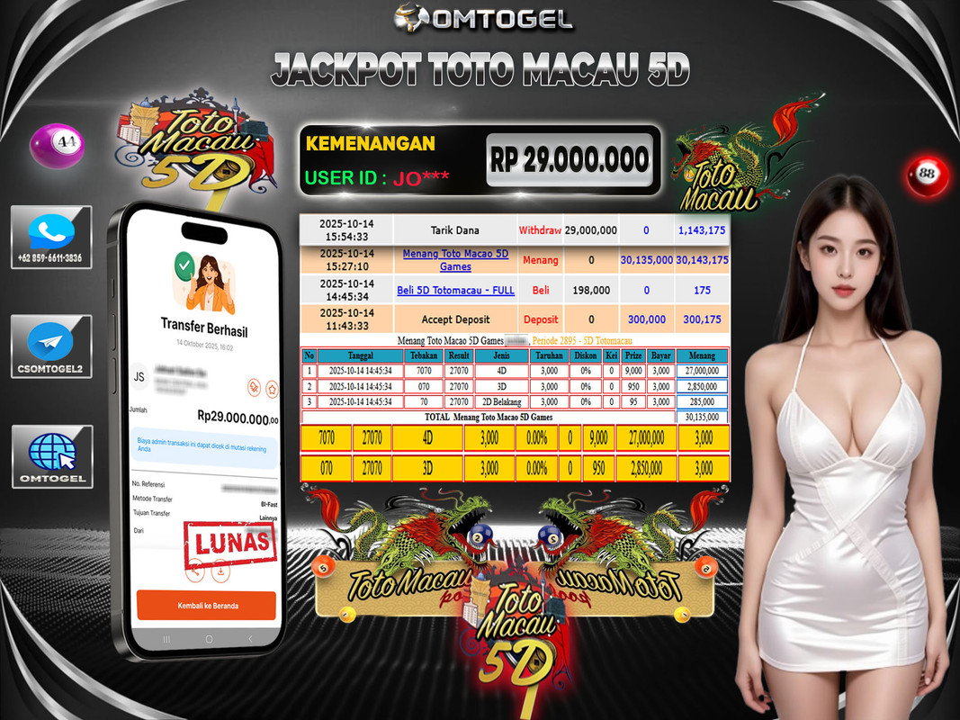 OMTOGEL JACKPOT TOTO MACAU 5D MODE 4D 3D 2D 29 JUTA DI BAYAR LUNAS ,-