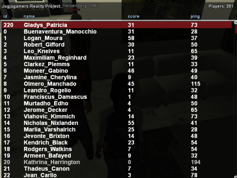 FOTOLVELS.png