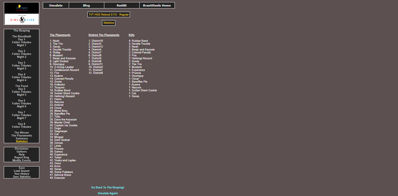 FireShot Capture 187 - BrantSteele Hunger Games Simulator - brantsteele.net