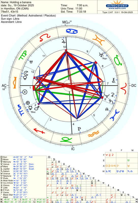 astro_2at_holding_a_banana.39792.2249674