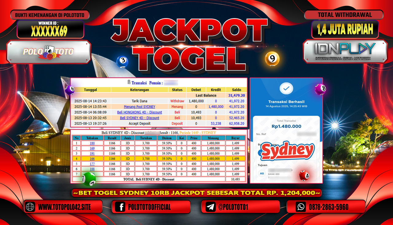 POLOTOTO JACKPOT TOGEL POOL SYDNEY Rp.1.400.000,-LUNAS