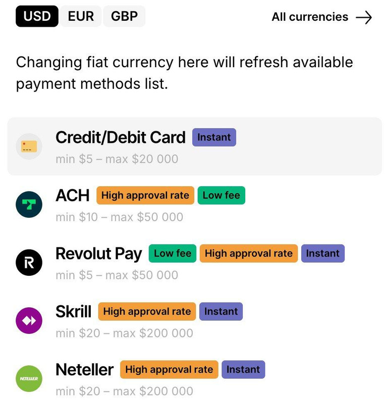 Bitcoin purchase with payment options
