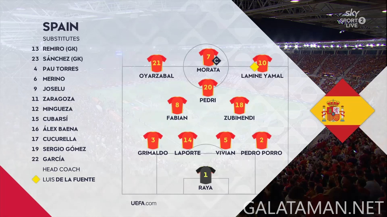 [Image: 10-12-20-30-07-Sky-Sport-2-NZ-Spain-vs-D...09-301.jpg]