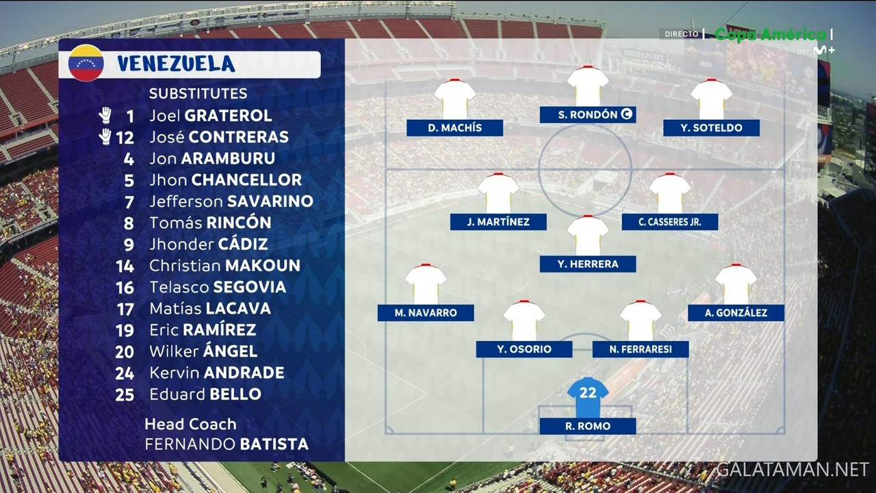 [Image: 06-22-23-40-00-M-Liga-de-Campeones-2-FHD...01-645.jpg]