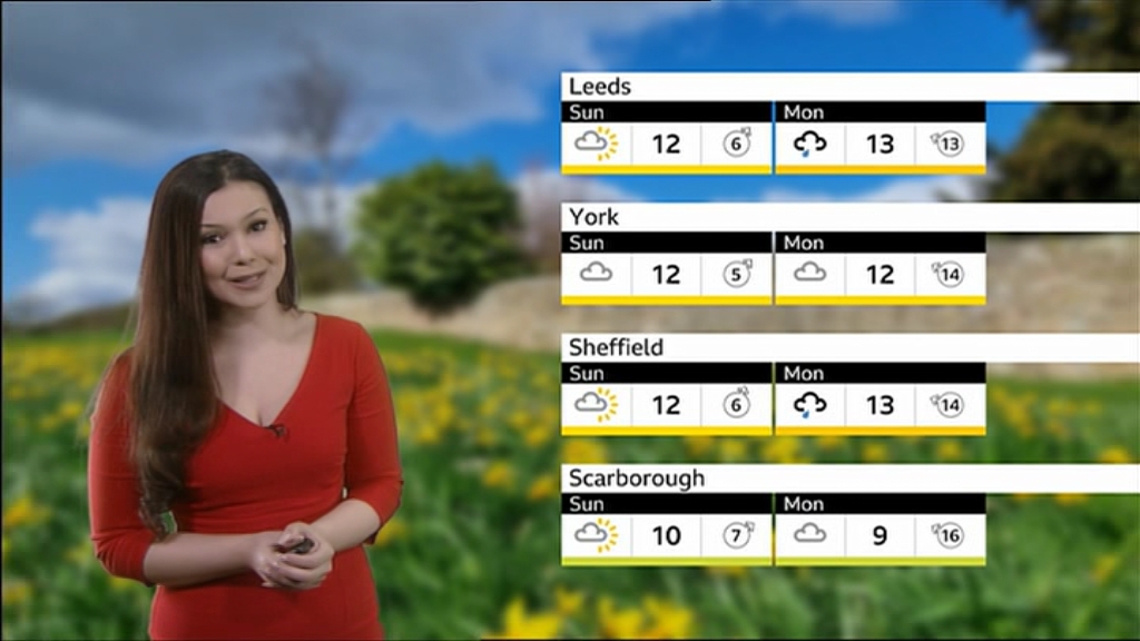 04.09 - 17.35.00 - BBC London News. The latest news, sport and weathe....ts_snapshot_12.49.503