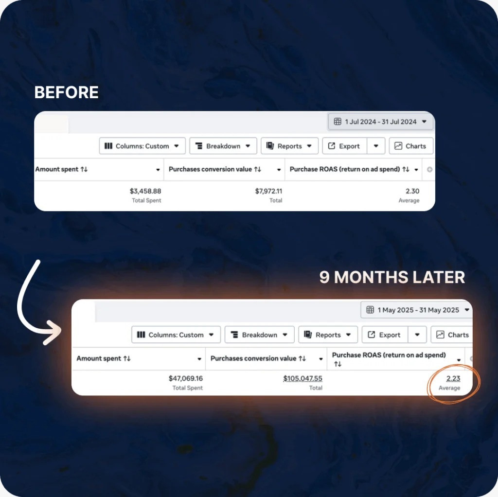 Kiran Dashboard
