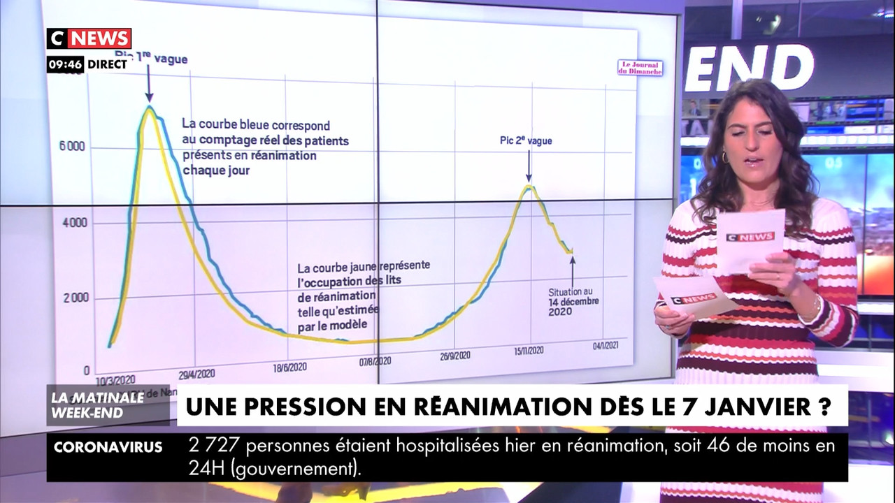 12.20 - 07.58.00 - La matinale week-end. Tous les samedis et dimanche..._001.ts_snapshot_20.46.024
