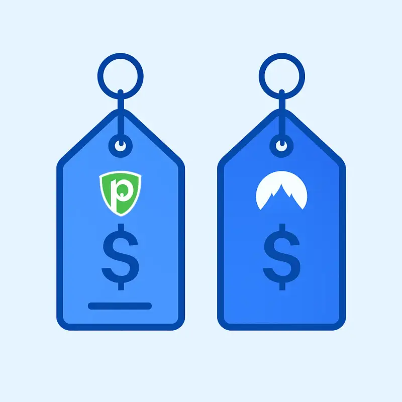 VPN Pricing Comparison