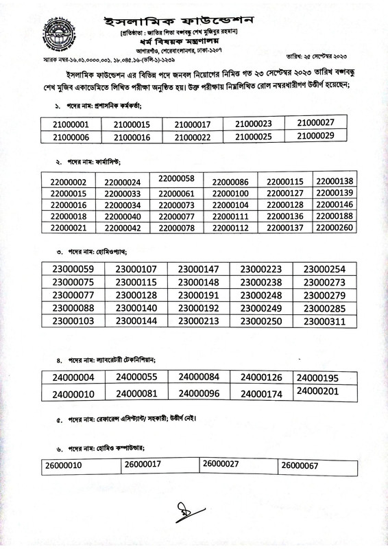 Islamic-Foundation-Exam-Result-2023-PDF-1