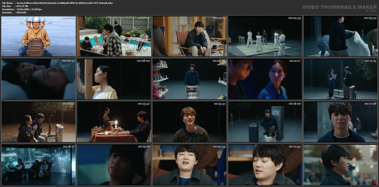 Seven.Orifices.2024.S01E02.Episode.2.1080p.NF.WEB-DL.DDP2.0.x264-H72-Vietsub.mkv