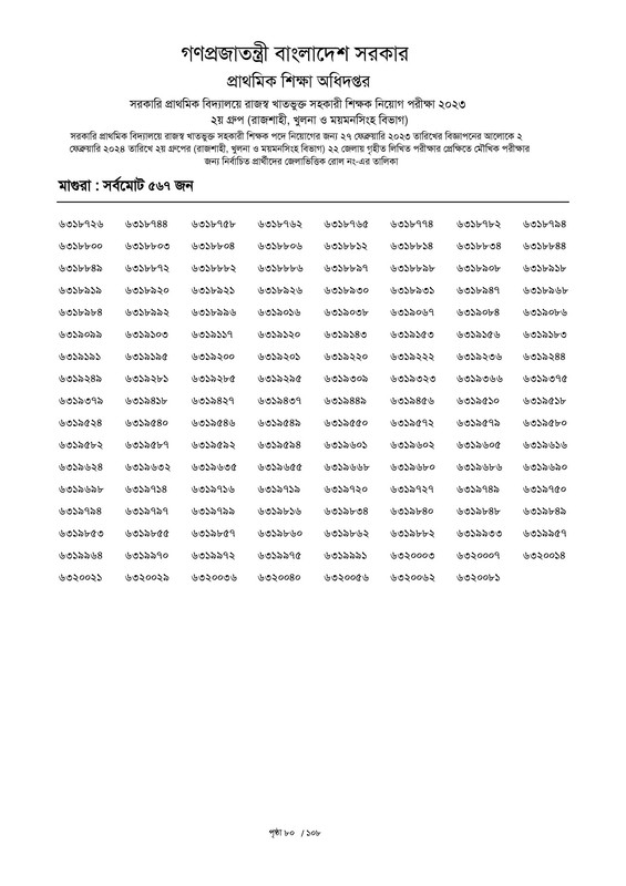 Primary-2nd-Phase-Exam-Result-2024-PDF-081