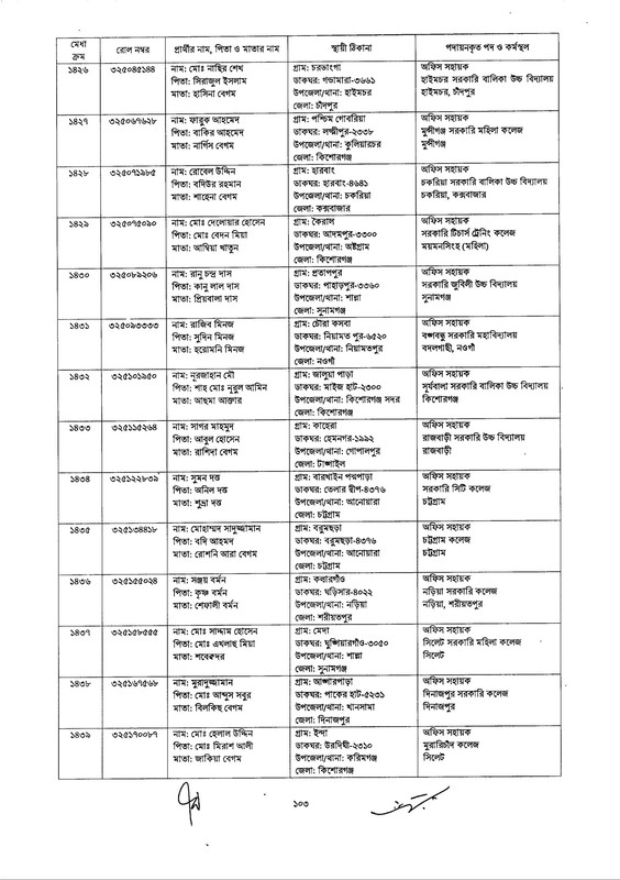 DSHE-Office-Sohayok-Job-Appointment-Letter-2024-PDF-103