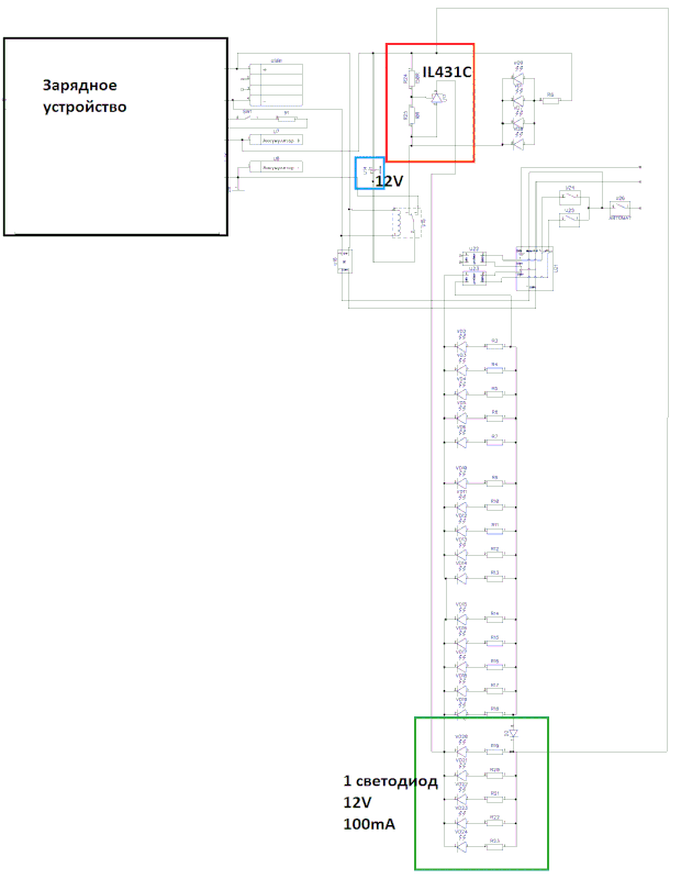 schema2