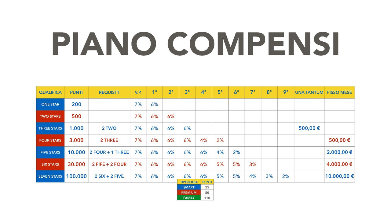 NEXYIU-PIANO-COMPENSI.jpg