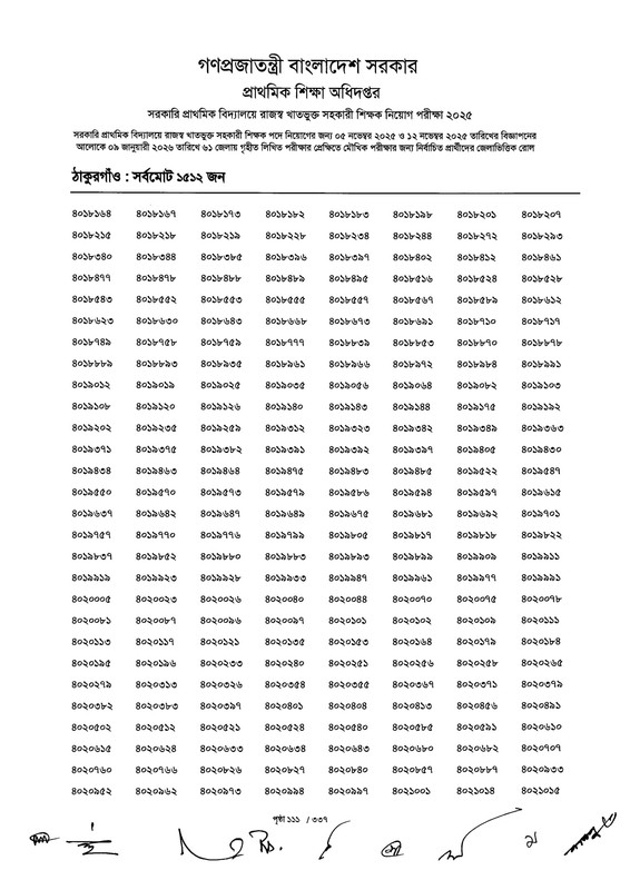 Primary-MCQ-Exam-Result-2026-PDF-113