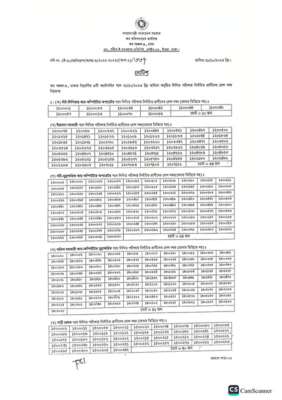 TAX9-Exam-Result-2023-PDF-1