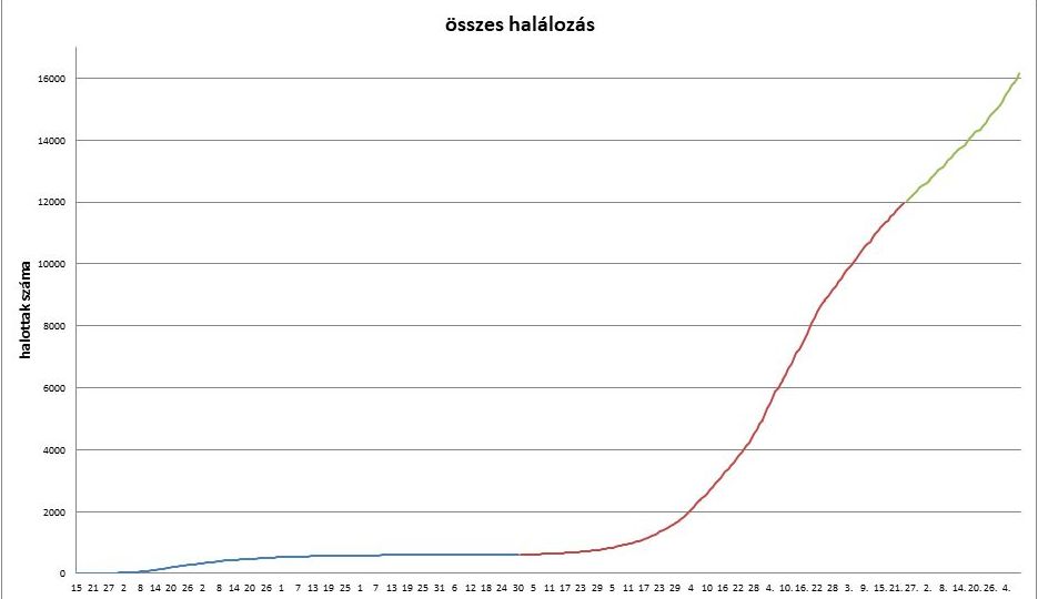 HAL00.jpg