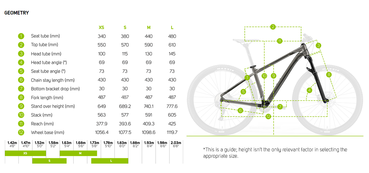 Merida mountain bike size guide sales
