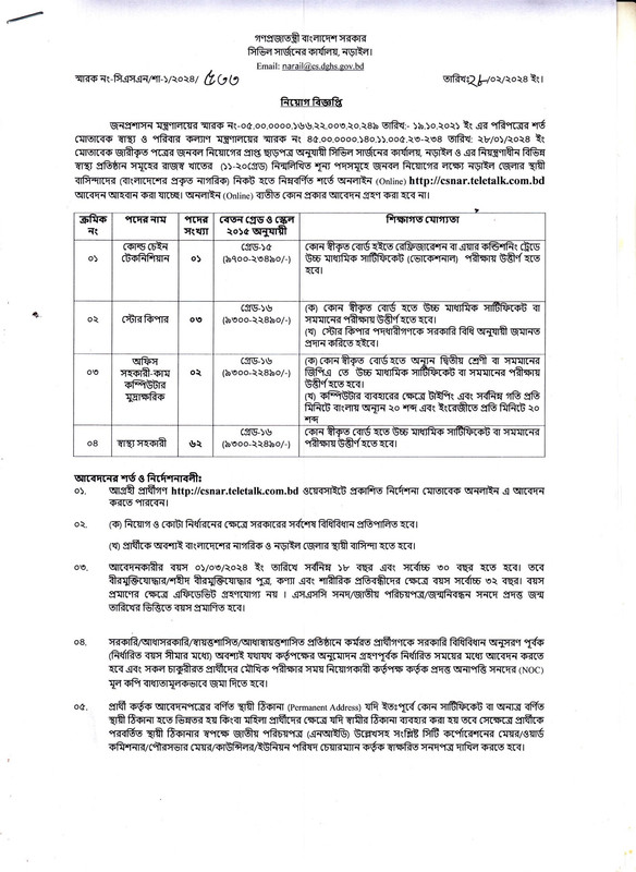 CSO-Narail-Job-Circular-2024-PDF-1