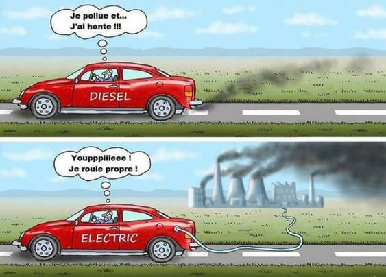 voiture électrique