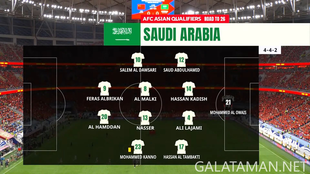[Image: 20240910-CHI-KSA-WCQ-F-1080-mkv-snapshot...45-781.jpg]