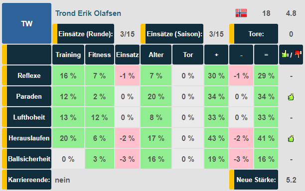 olafsen.png