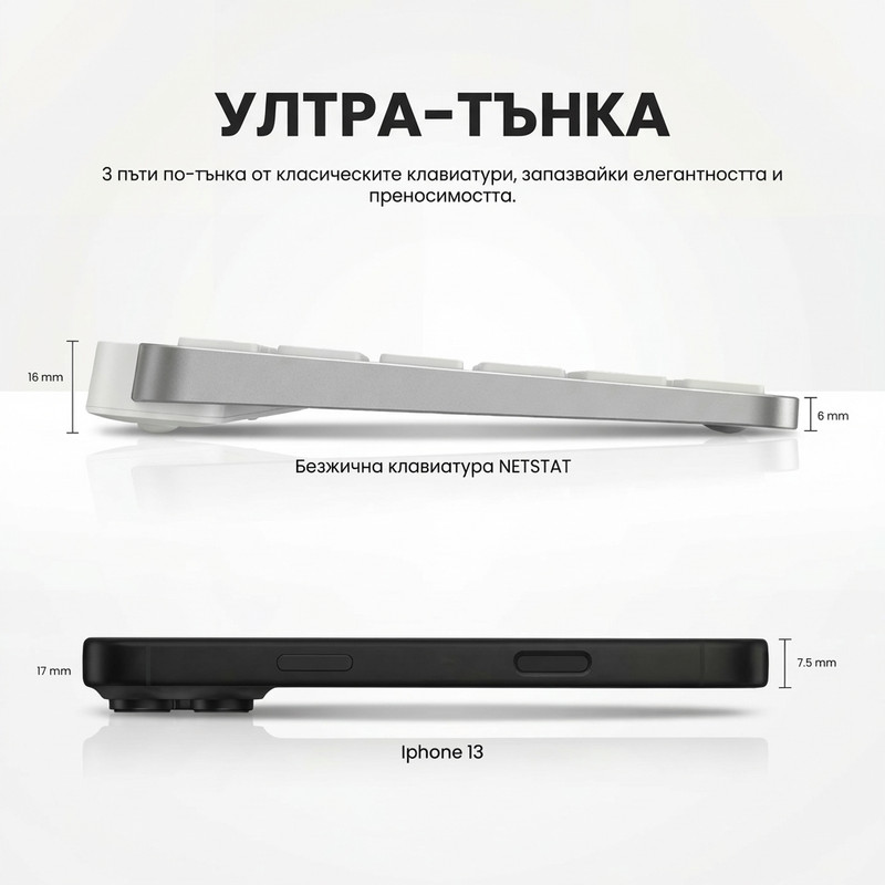 Батерия 15 дни