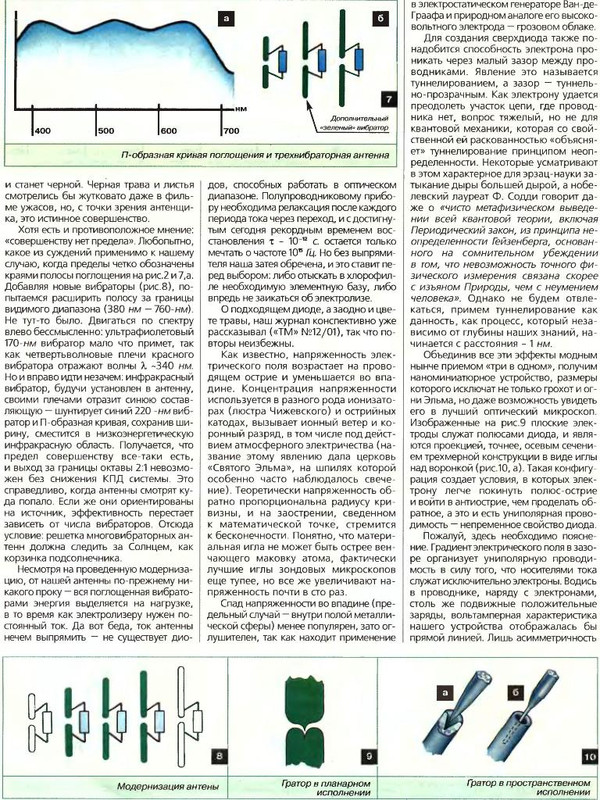 https://i.postimg.cc/BQsbxjDr/Zhurnal-Tehnika-Molodyozhi-Tehnika-molodezhi-2005-127-2005-08-Ru-Lit-Me-561719-22.jpg