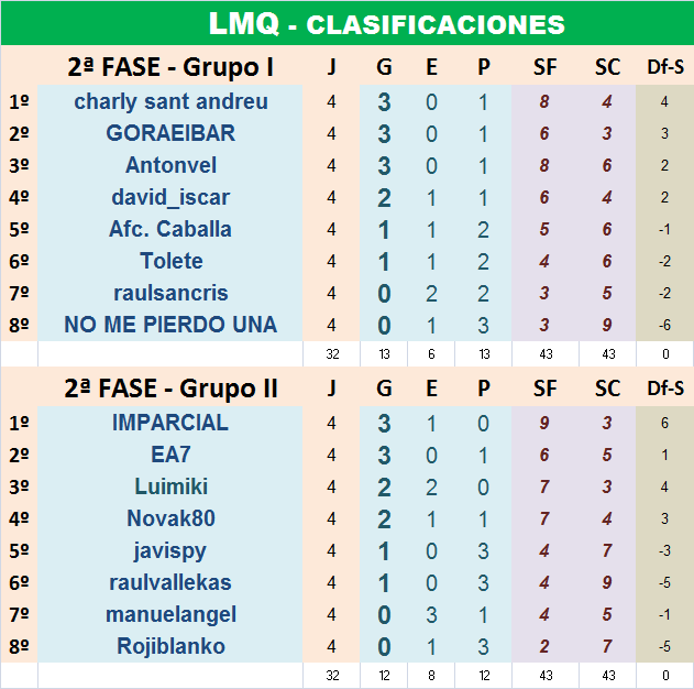 LA MEGA QUINIELA (11ª Edición) TEMP. 2019-20 (2ª Parte) - Página 24 LMQ-06-G