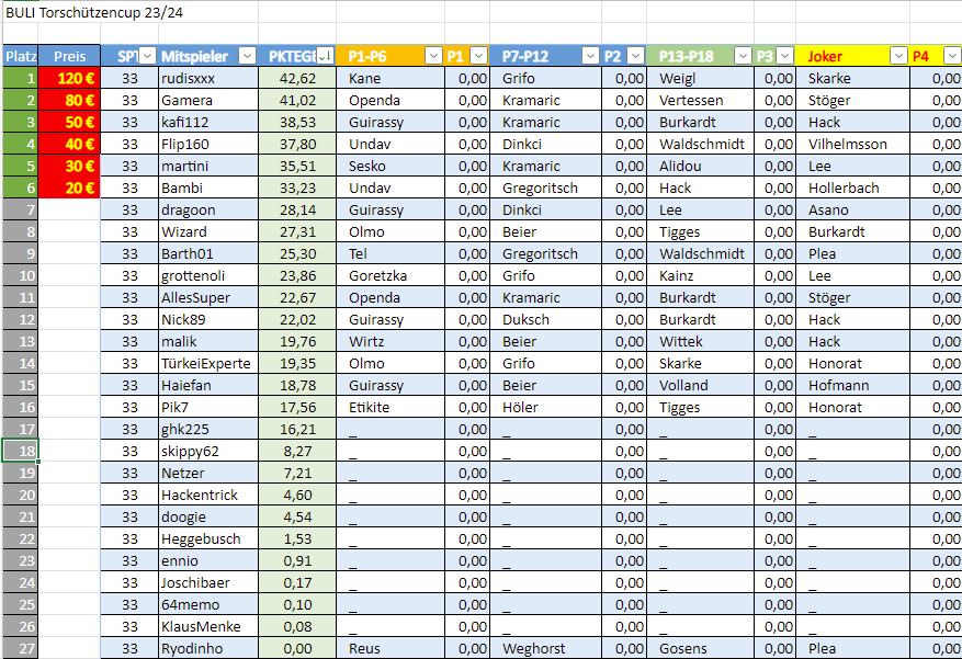 [Verknüpftes Bild von i.postimg.cc]
