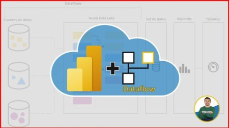 Dataflows de Power BI: Conecta y analiza tus datos (2021).