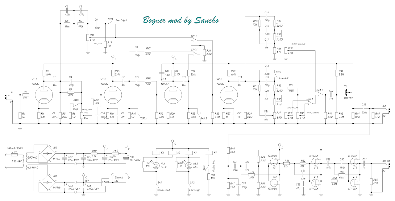 e6488046863454991024956785762032