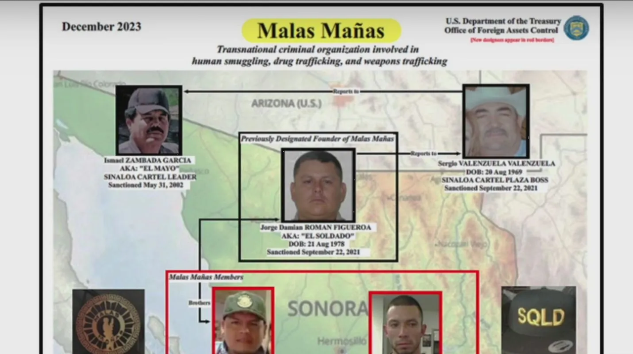 Conoce al líder del grupo 'Malas Mañas' que trafica para el Cártel de Sinaloa