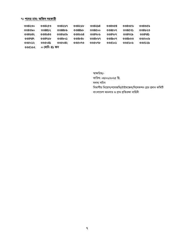 Bangladesh-Ansar-and-VDP-Exam-Result-2025-PDF-7
