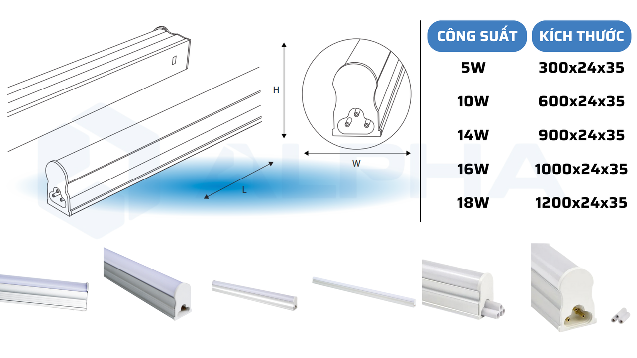 đ&egrave;n led alpha