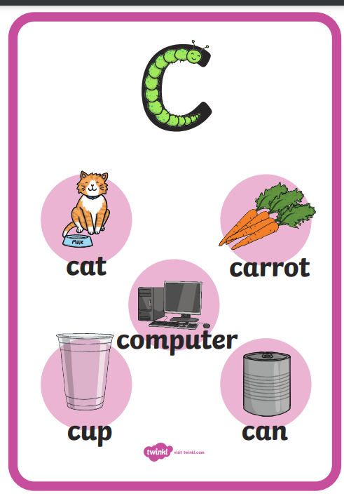 Download Phonics Display Posters PDF or Ebook ePub For Free with | Phenomny Books