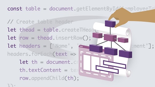 JavaScript: Enhancing the DOM