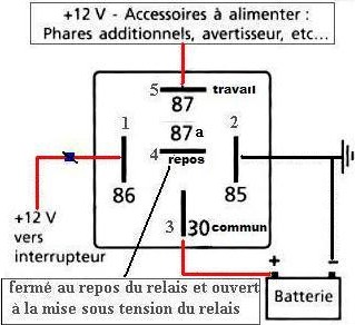 relais 12V