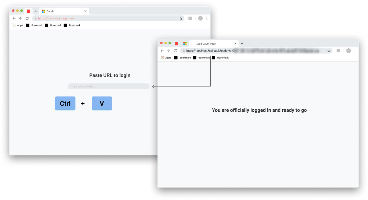 ConsentFix attack flow diagram