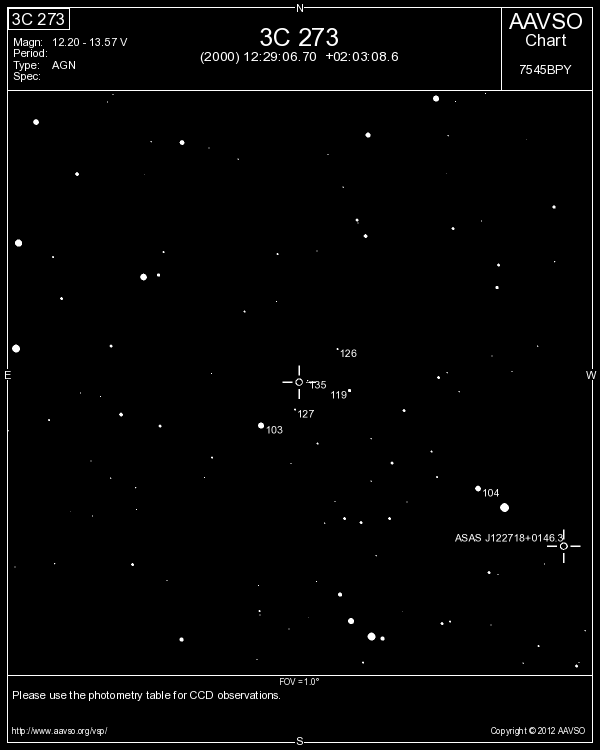 dibujo del qu�sar 3C 273 en Virgo