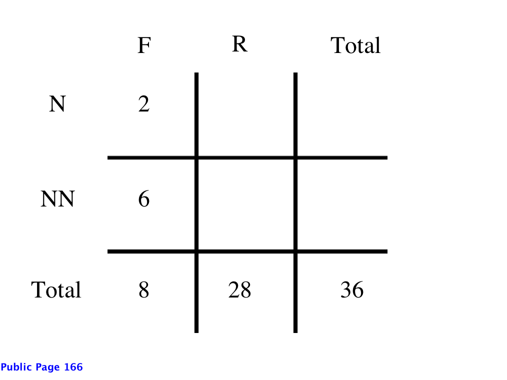 negative_nonnegative_grid_1
