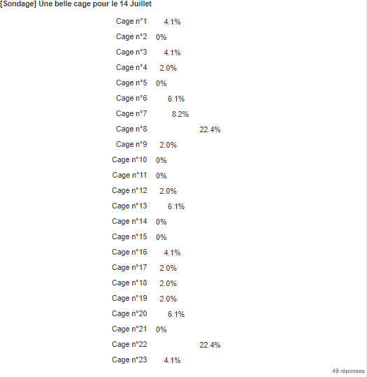 https://i.postimg.cc/BQzzYXrS/Sondage.png