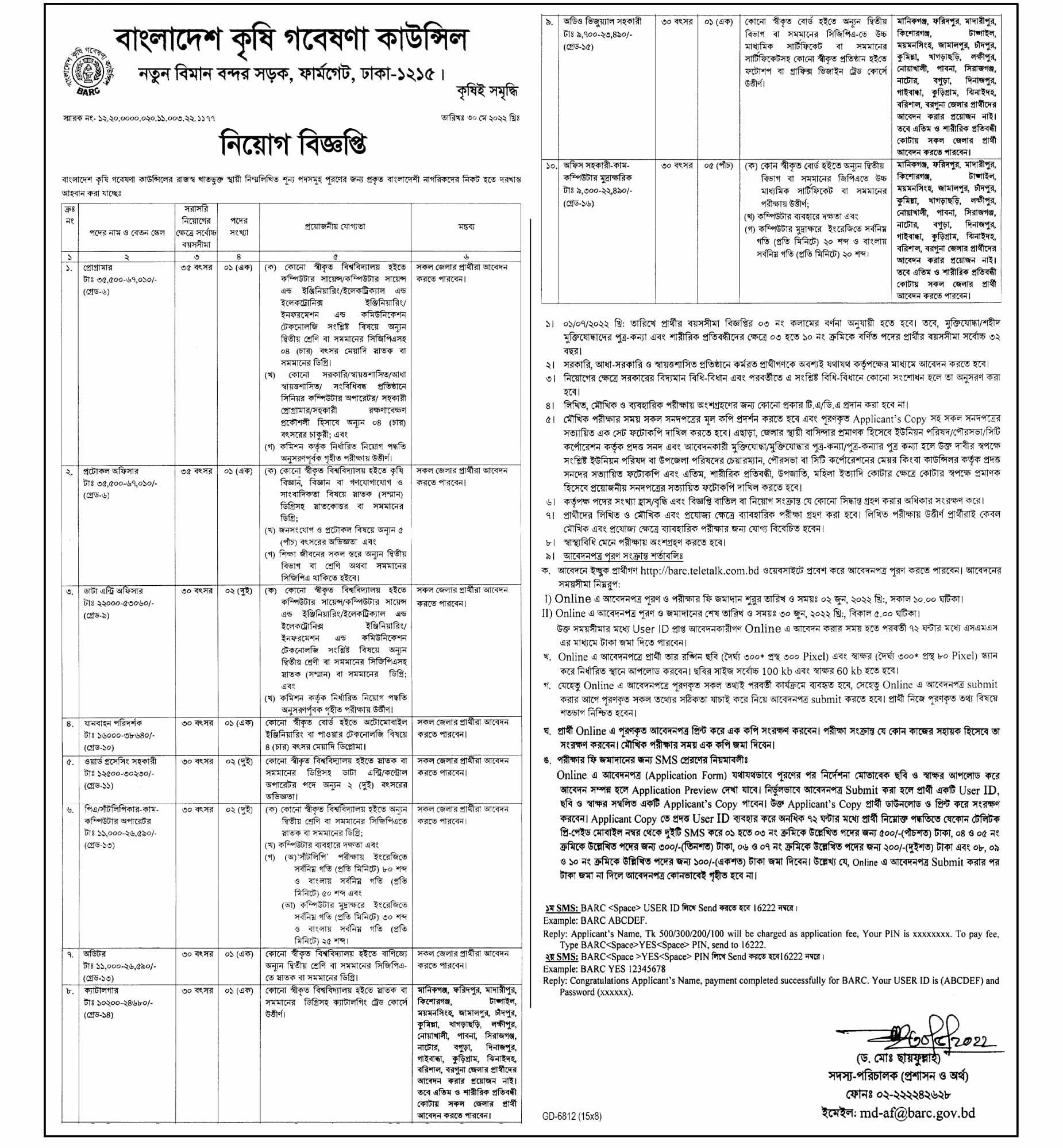 কৃষি গবেষণা কাউন্সিল নিয়োগ ২০২২