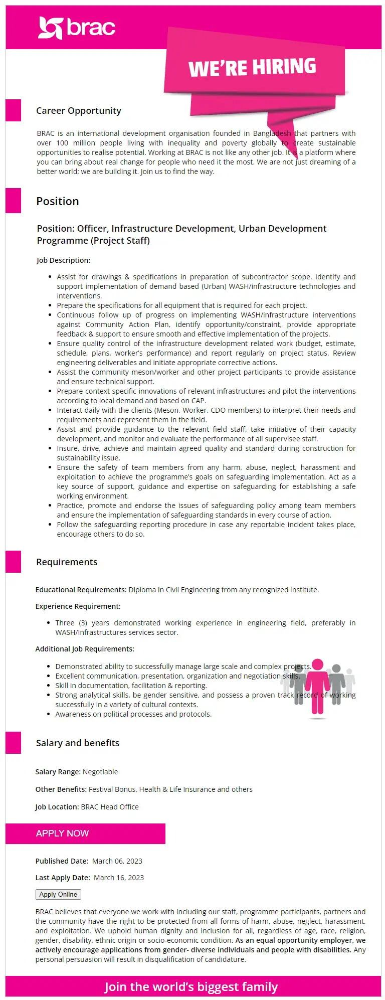 Brac Ngo Job Circular 2023