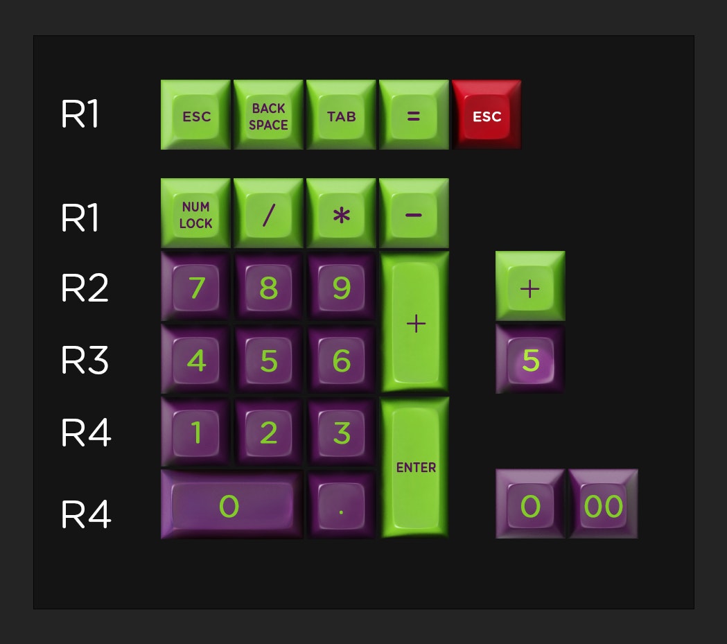 Numpad