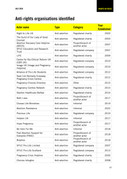 Report-A-growing-threat-the-anti-rights-movement-in-the-UK-July-2026-016